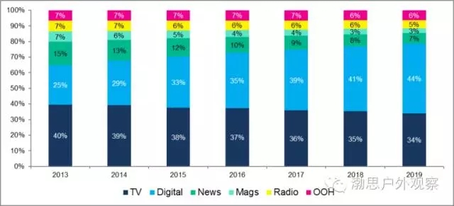钢铁行业产业洞察-产业资讯_ 最新产业动态(3)_前瞻财经 - 前瞻网