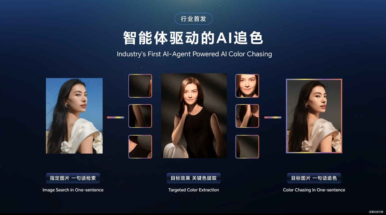 首批搭载第五代骁龙 8至尊版移动平台荣耀Magic8系列10